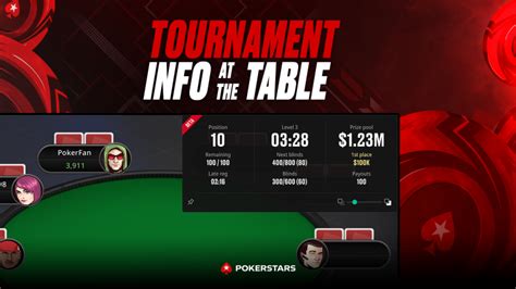poker pro labs|statistiche pokerstars.